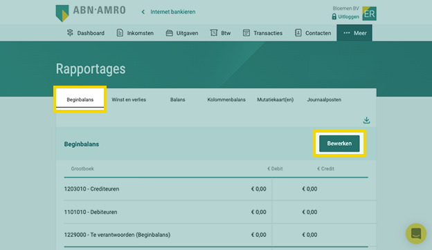 Zakelijke bankgarantie